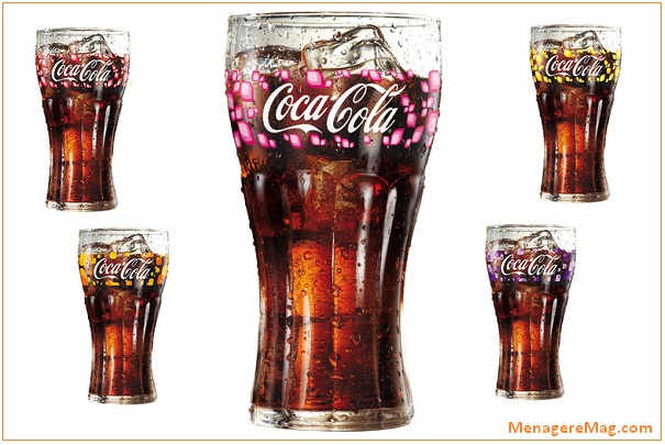 Rappel d’ensemble de verres Coca-Cola en forme de canette